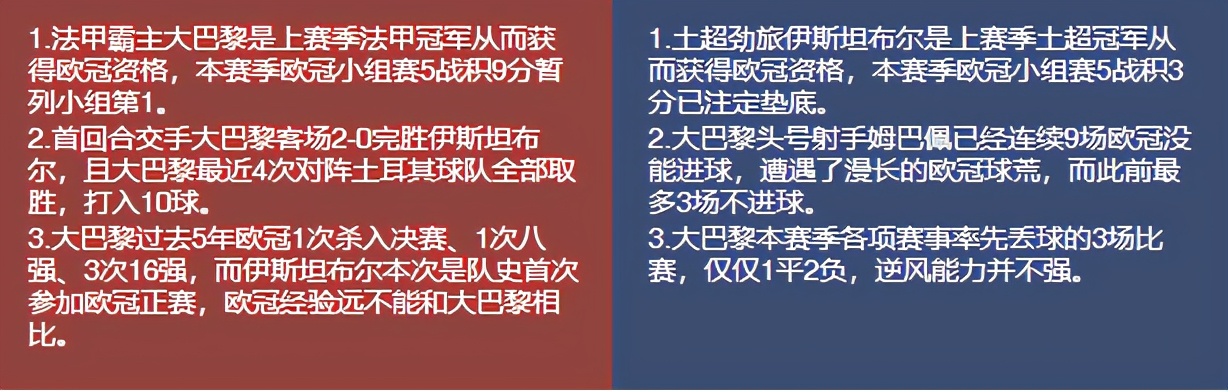 今日竟彩推荐，依旧稳如老狗，今日继续