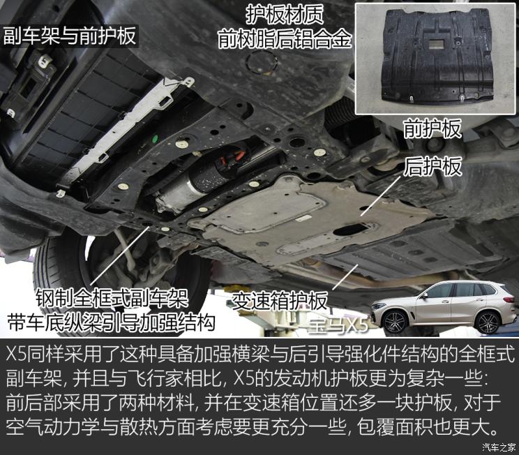 瀹濋┈x5鍜屾灄鑲琛屽搴曠洏瀵规瘮瑙嗛,瀹濋┈x5搴曠洏瑙ｆ瀽