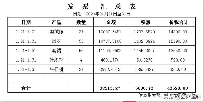 端午节买一送一活动,端午福利服装店买一送一