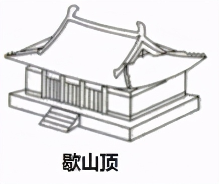 中国古建筑传统屋顶形制,中国古建筑屋顶构造