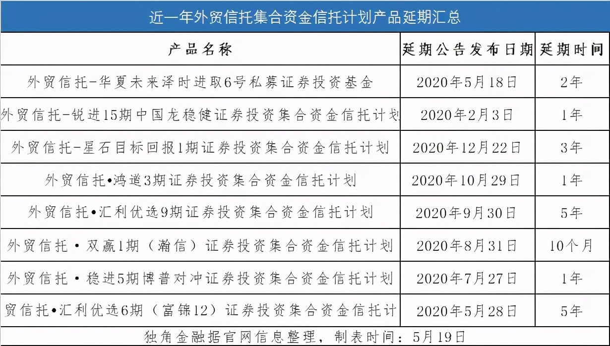 浦发银行450万理财后续,浦发银行代销基金违约拿不到钱