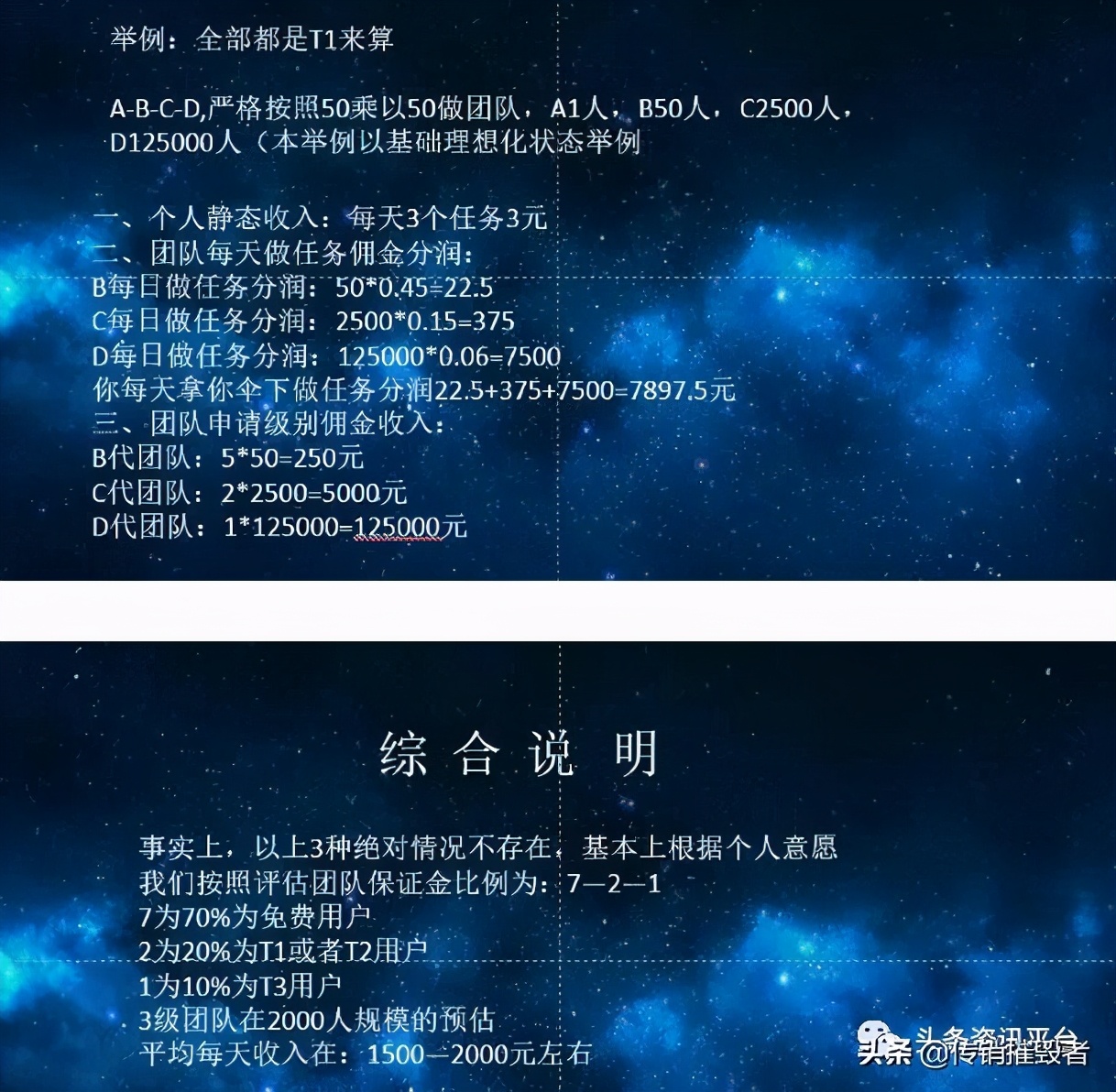 阿里推推掌门人王吉履历为虚构，律师指出：运作模式涉嫌传销