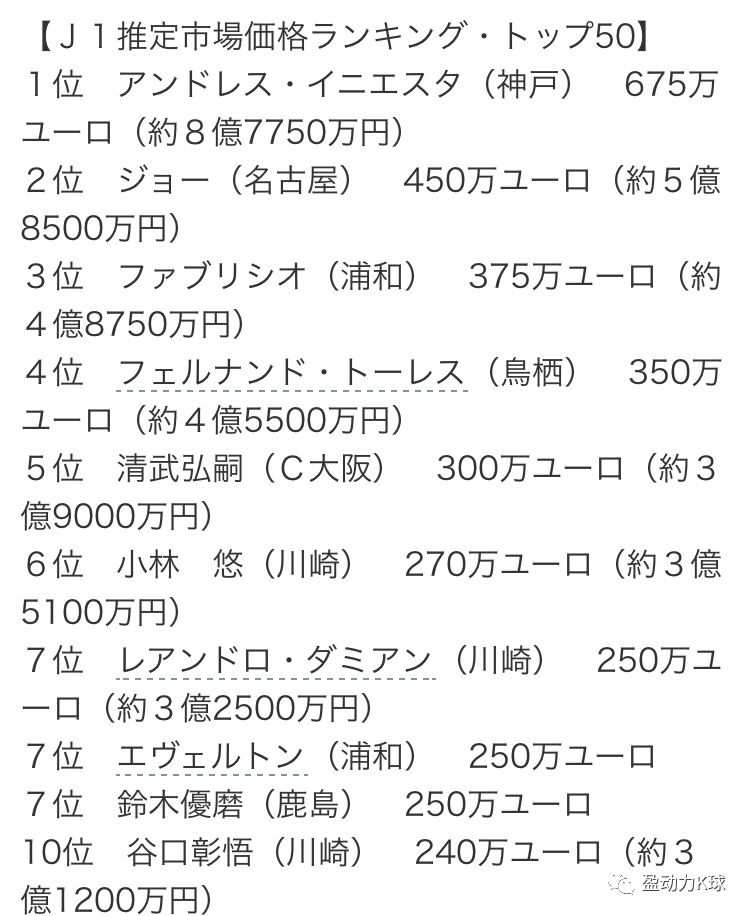 中岛翔哉波尔图替补,2023年日本j1联赛直播
