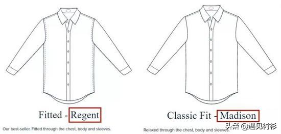 男士职场要准备几套衣服,适合初入职场男士衬衫
