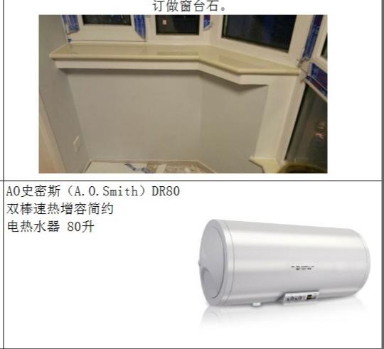 装修不懂买材料？赠自用22主材透明报价+品牌，菜鸟照装都捡钱！