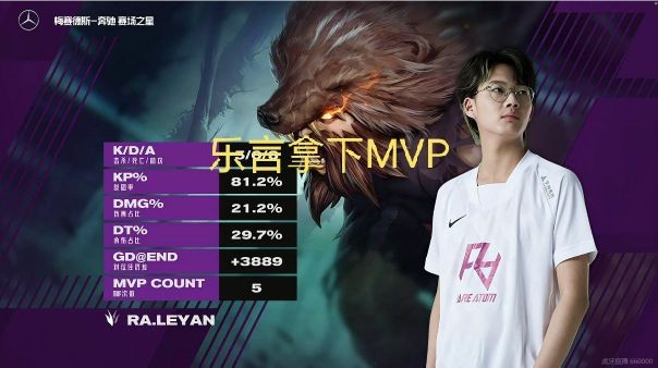 乐言和iboy,乐言和宝蓝视频