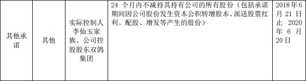 一年半暴涨6倍的股票,济民制药上涨逻辑