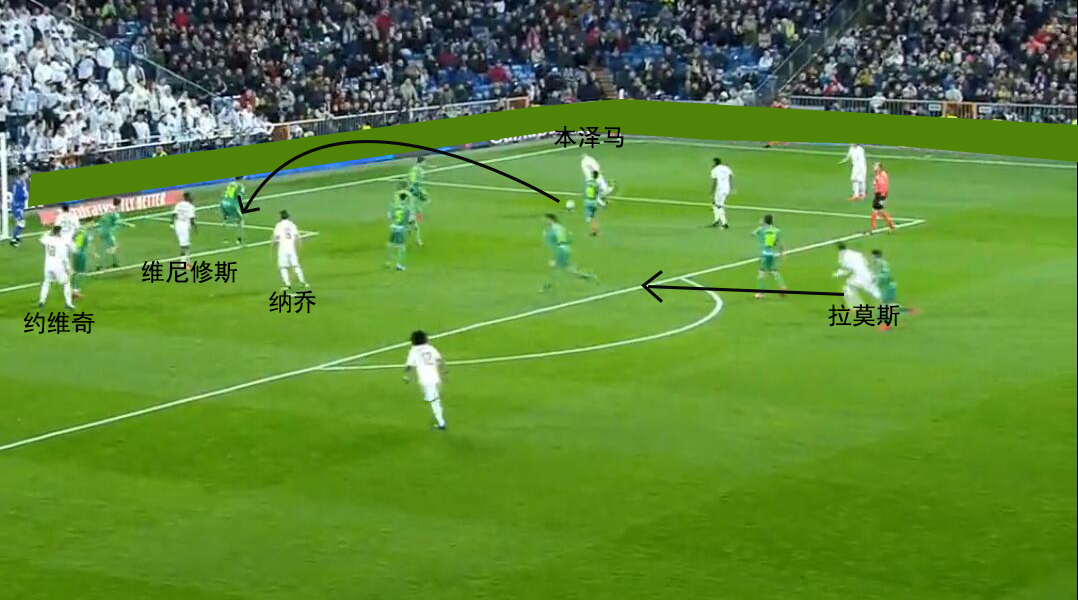 复盘皇马巴萨,皇马1-0皇家社会27轮不败领跑14分