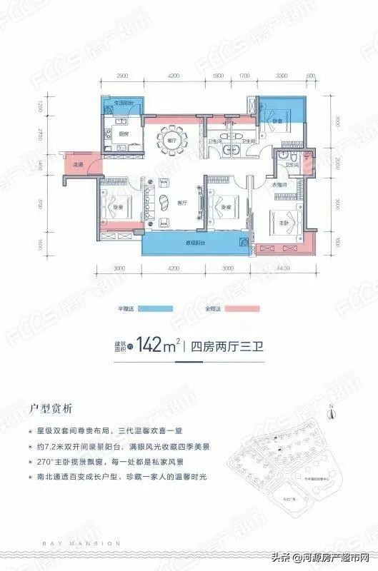 万达商场对于商家的评估,商场里如何判断商铺位置好坏