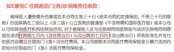 非常实用保费又便宜的百万医疗险,百万医疗险买前必看3大注意点