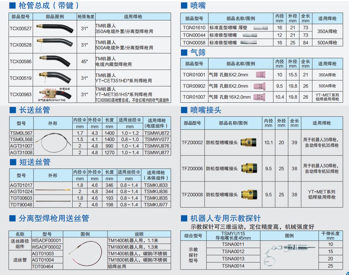 机器人焊接专用二保焊机,六关节机器人设备