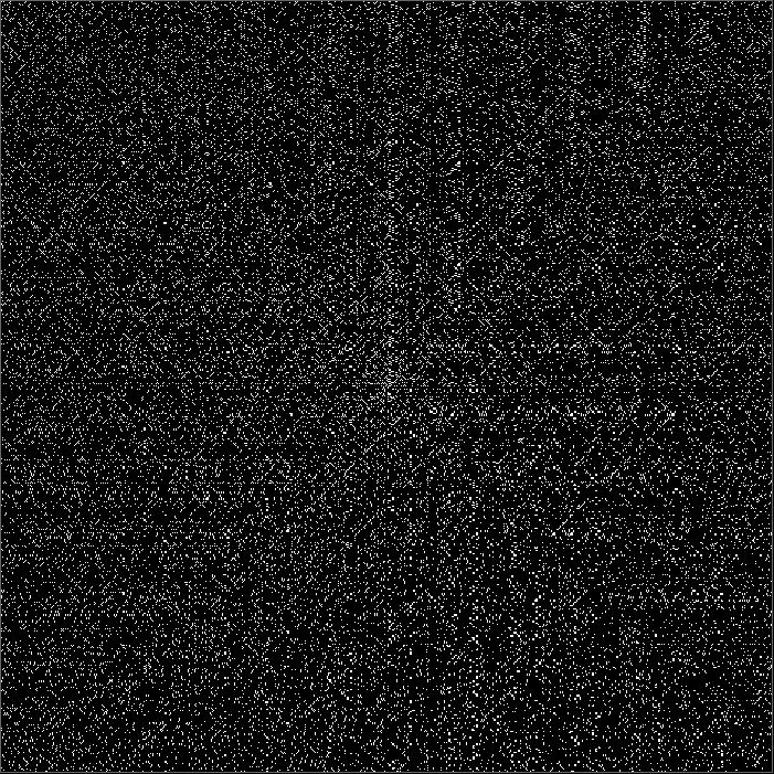 质数的分布到底有没有规律,质数问题的解题技巧