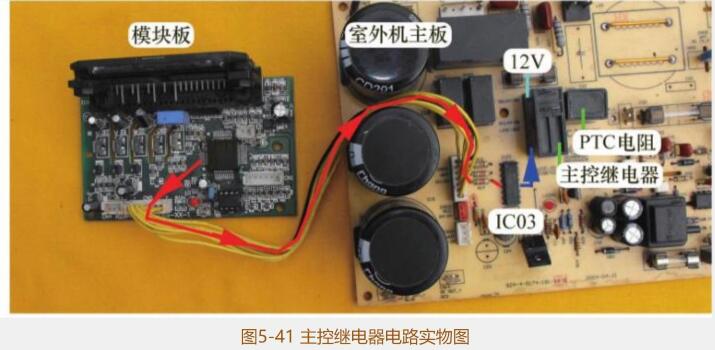 变频空调室外机各个传感器数据,变频空调室外机电路板讲解
