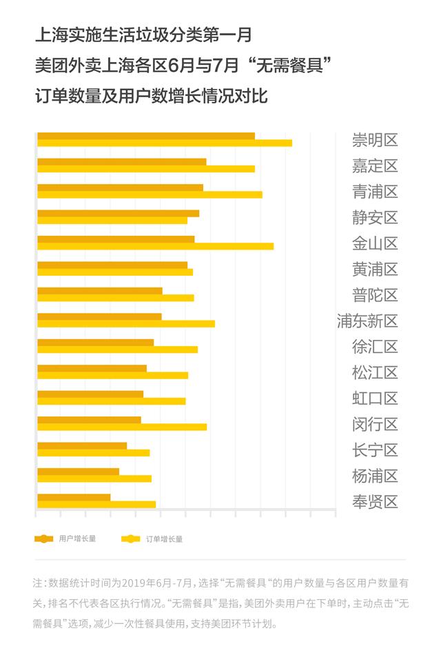 传苏宁小店收购OK便利店大陆门店,汉堡王卖植物人造肉汉堡