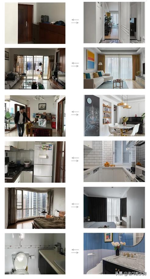 天河珠江新城豪宅排名,天河区高档楼盘