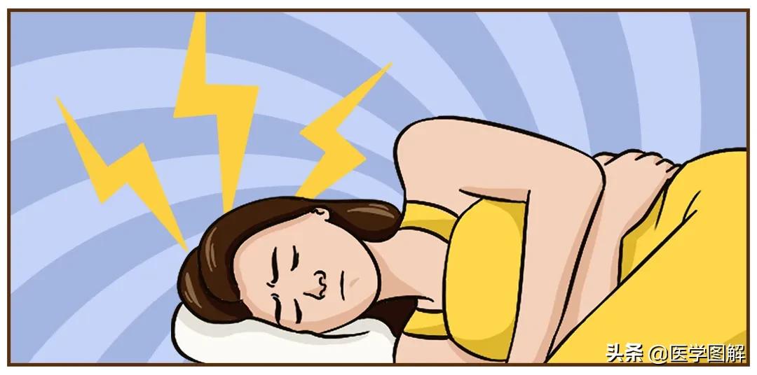 肉眼能判断宫颈糜烂,医生肉眼判断宫颈糜烂