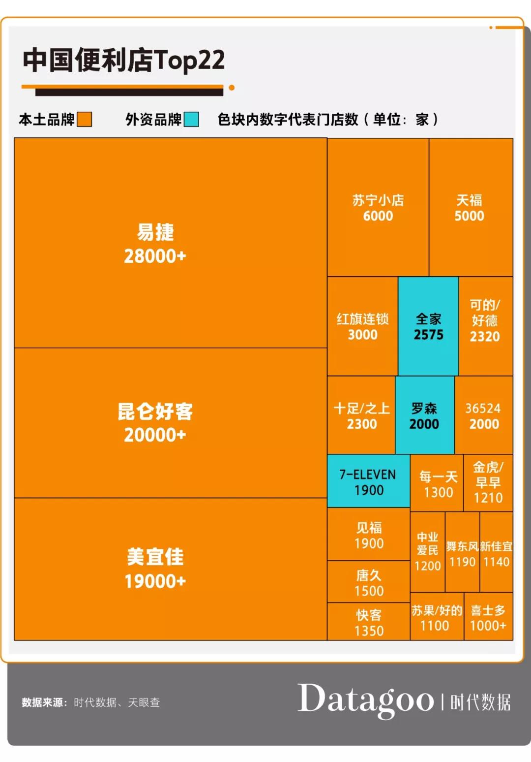 居家隔离房间的日子,居家隔离前的日子