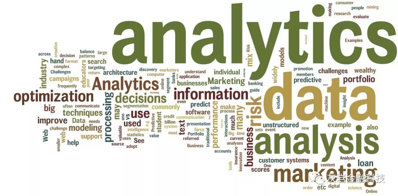 量化建模知识大全,var模型预测的步骤