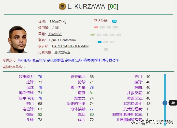 实况足球手游2020姆巴佩分析,实况足球手游姆巴佩哪个最强