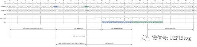 主内存和工作内存,内存和外存的工作原理的区别