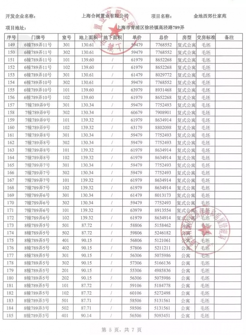 金地虹桥世家价格,金地虹桥世家二手房
