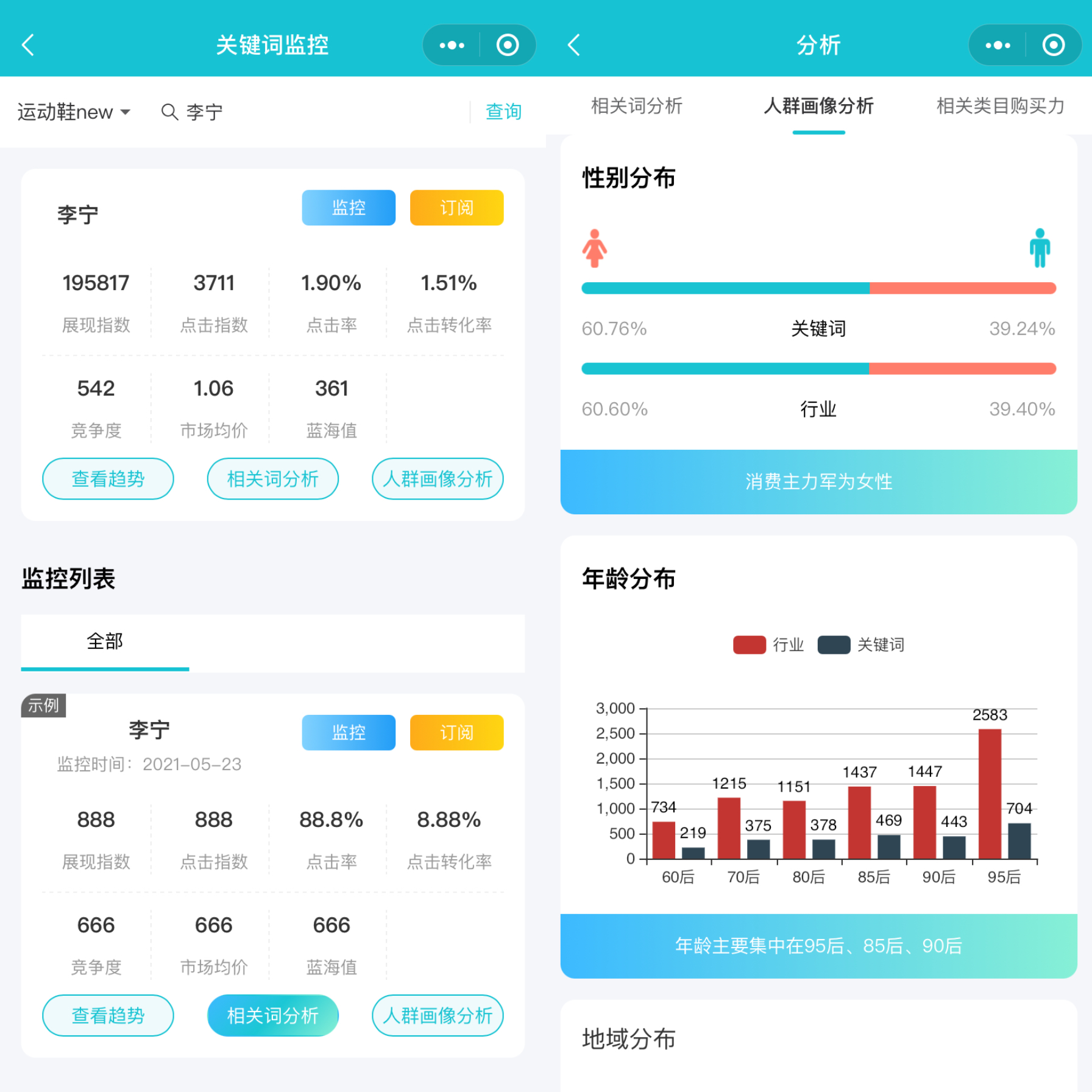 有什么方法可以看淘宝市场数据,淘宝商品工具