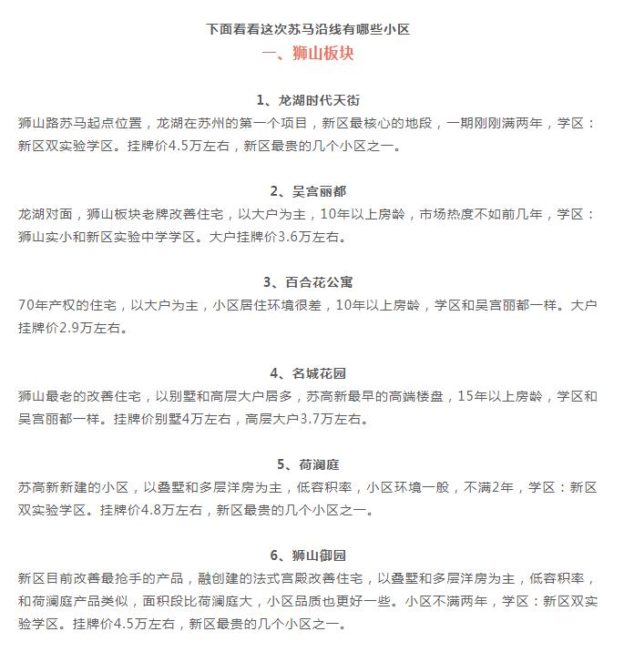 苏马荡附近房价,苏马荡各小区房价