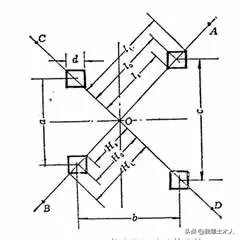 经纬仪使用方法及计算公式,经纬仪现场使用方法