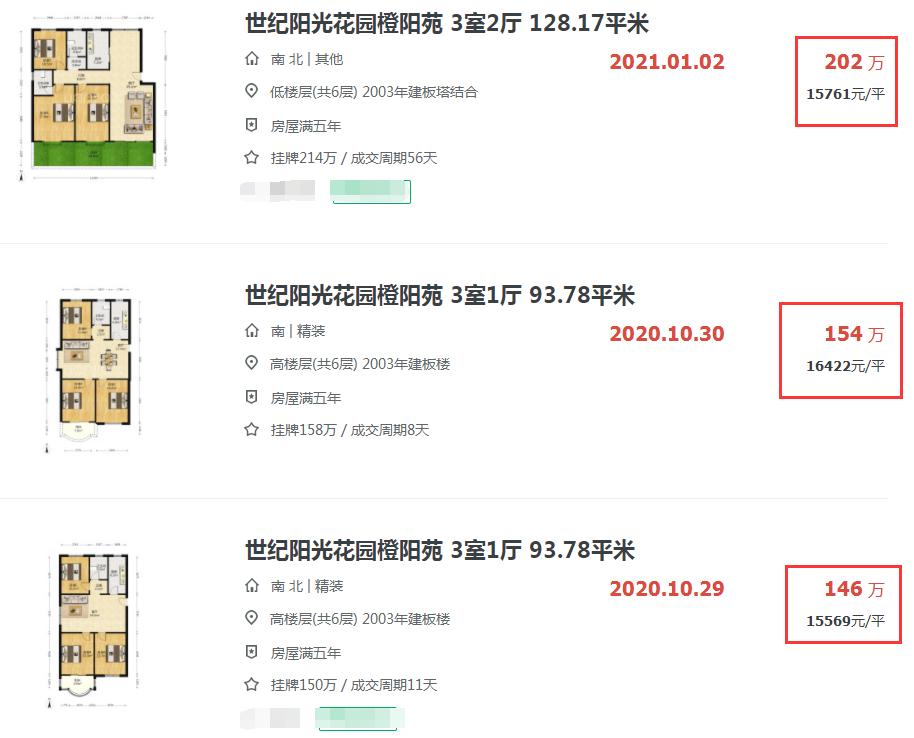 499万可以买得到的小别墅,手里有多少钱能买230万的别墅