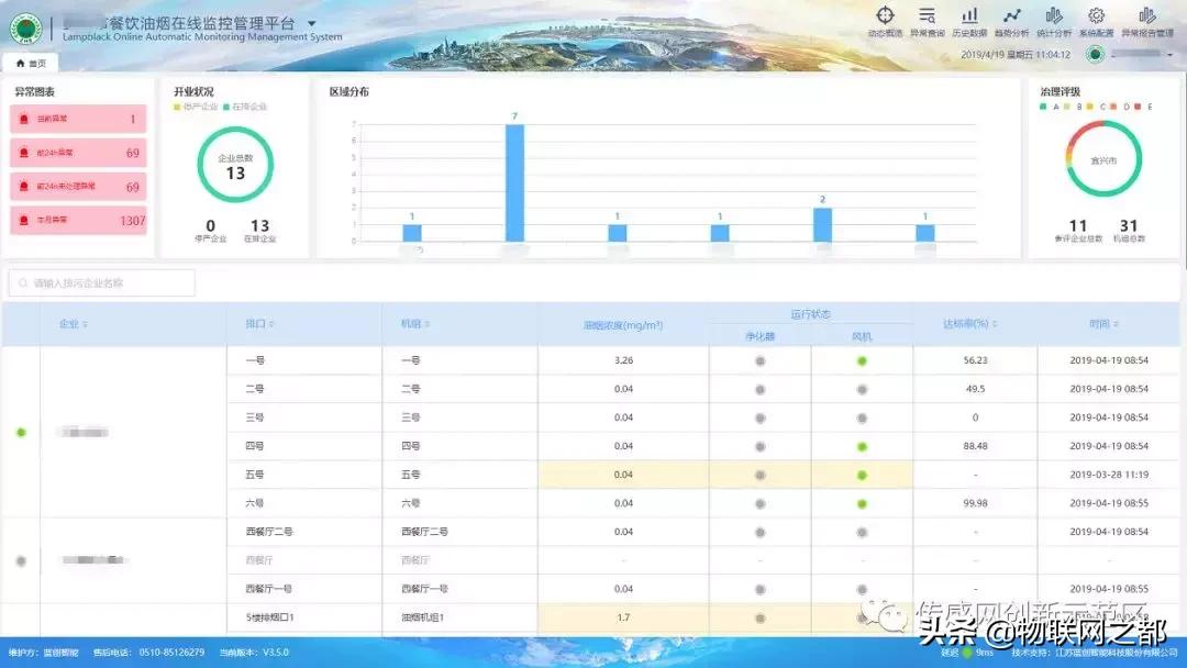 物博会展会预热视频,物博会亮点