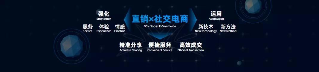 无限极羊皮卷之七,无限极荆棘视频