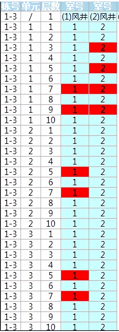 江夏卖得最好的盘,江夏哪里有旧家具卖