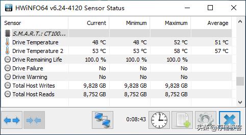 英睿达p5固态硬盘好吗,英睿达p5plus1tbssd固态硬盘