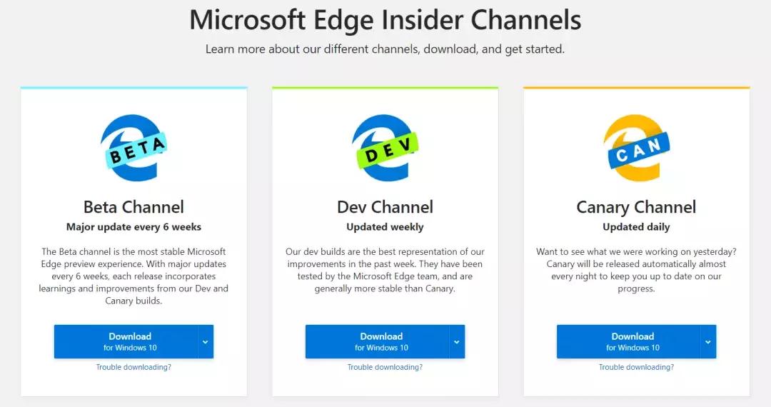 现在最好用的浏览器有哪几个,现在比较好用的浏览器有哪些