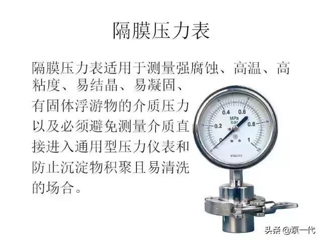 压力表基础知识大全,压力表基础知识教程