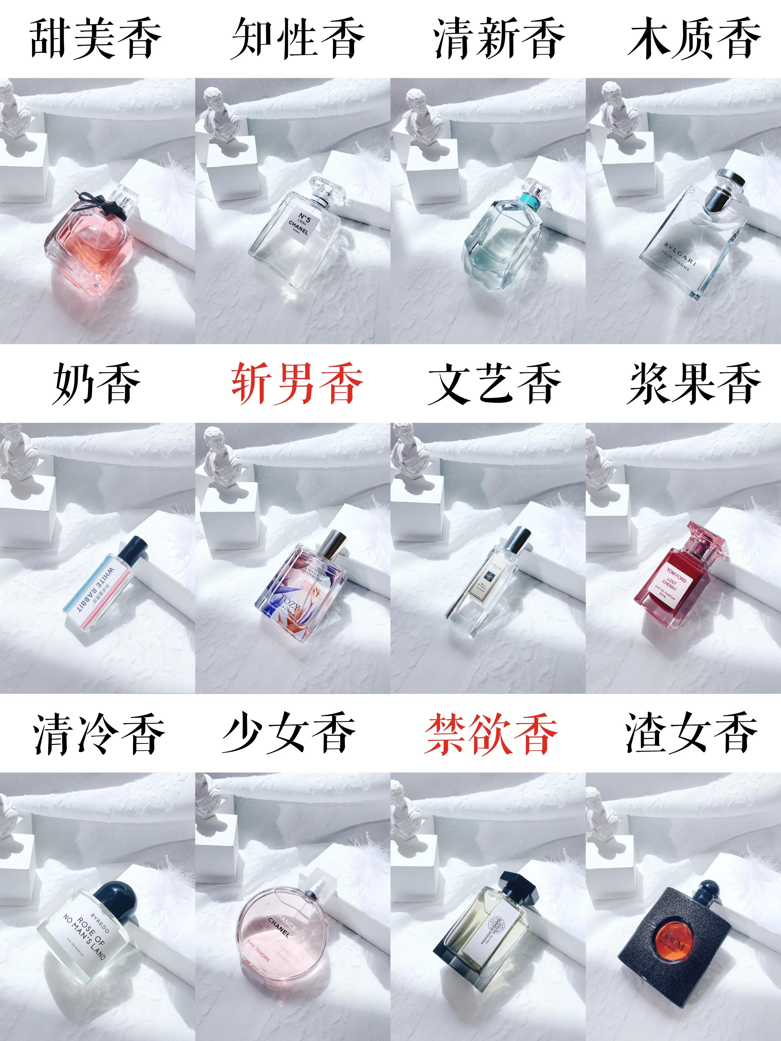 每一支都是绝绝子近期爱用香水