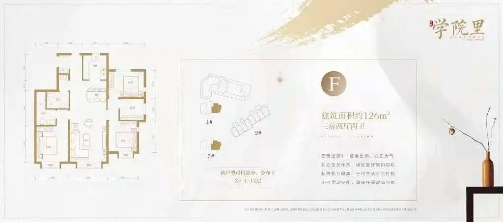 北京天恒学院里楼盘,北京限竞房天恒学院里