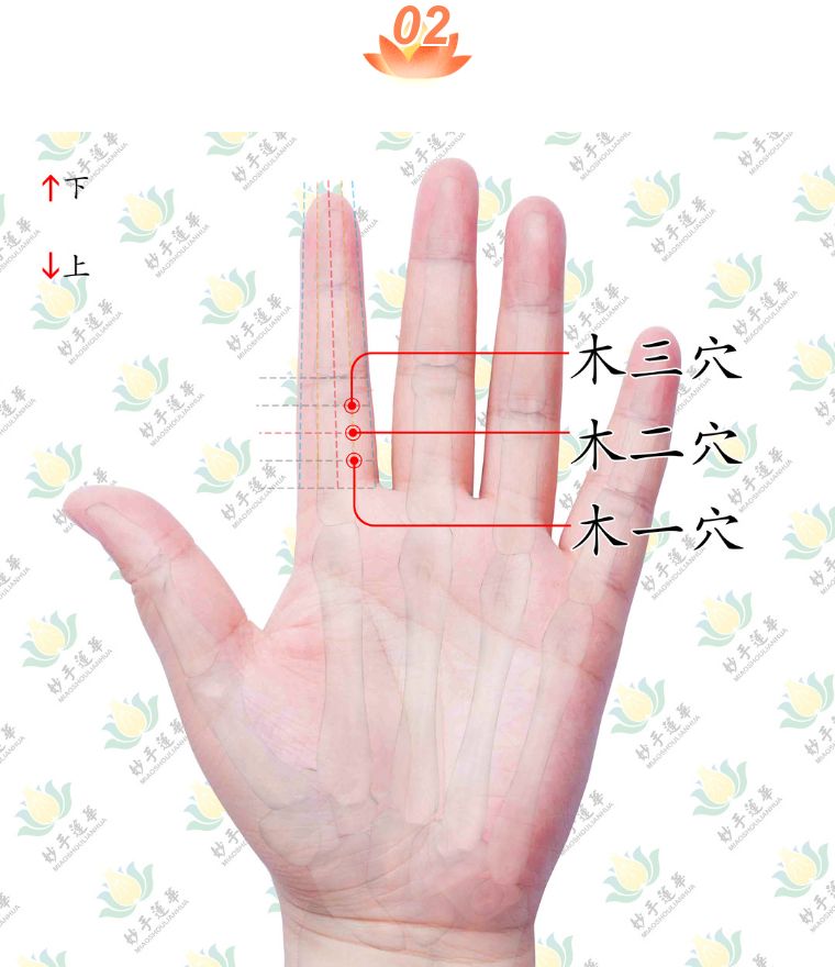 小孩眼睛受伤的最佳治疗时间,小孩眼睛受伤有小血点怎么消除