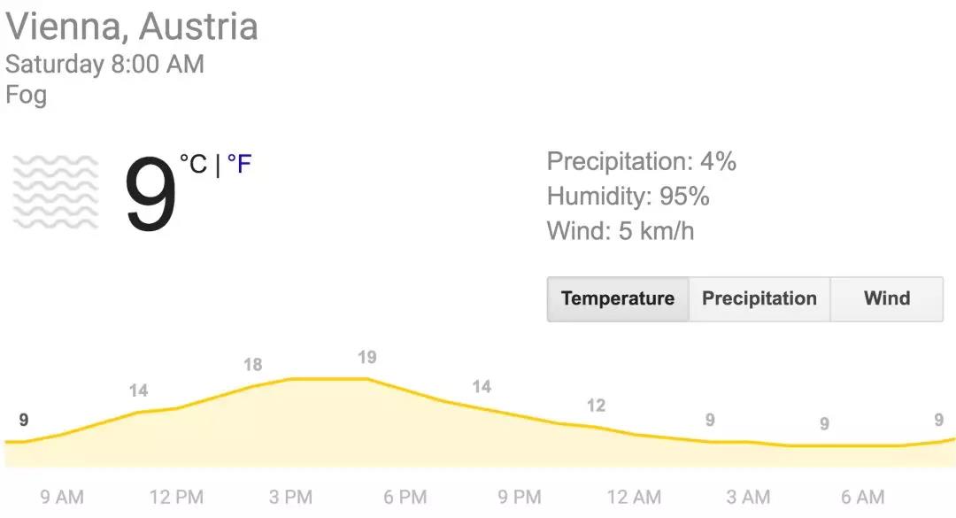 基普乔格159挑战,基普乔格159挑战赛图片