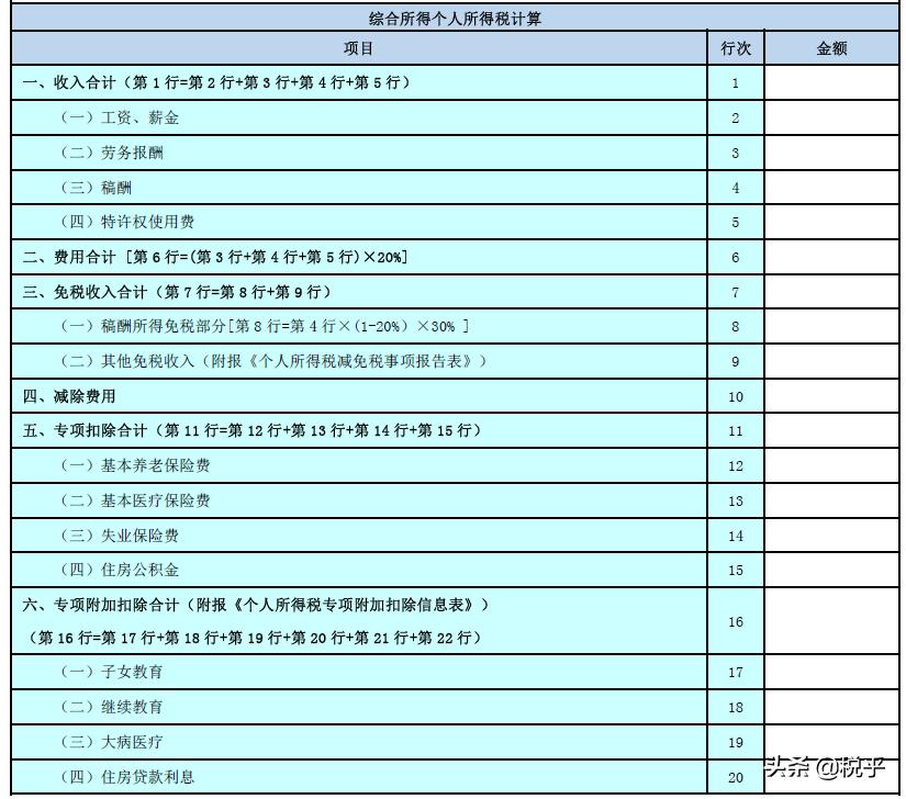个人所得税纳税申报表填写范本,个人所得税纳税申报表a表如何填