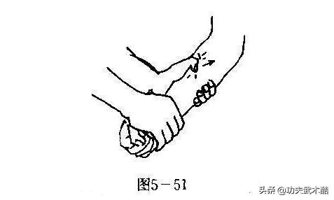 卸骨术:拿筋技术,使敌瞬时就擒瘫倒而求饶之古老技击法