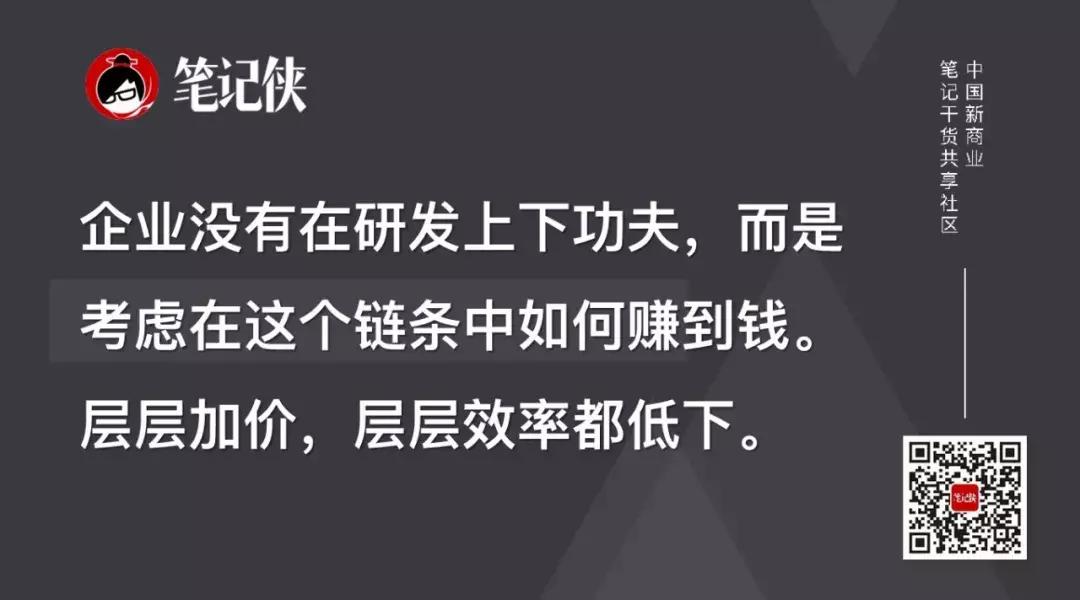 costco每个产品赚多少,costco另外一个技巧