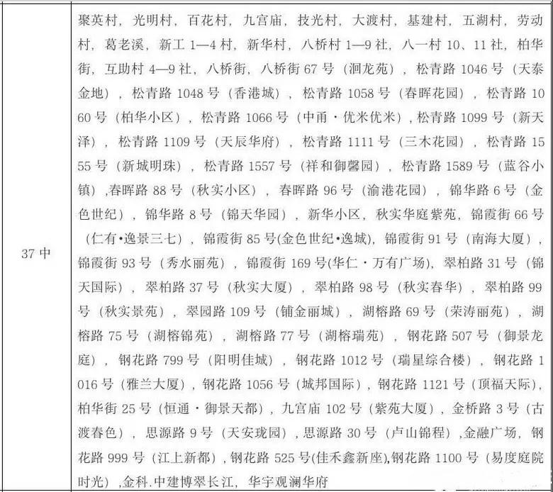 重庆巴南中学是重庆市重点中学吗,重庆市主城中学梯队排序