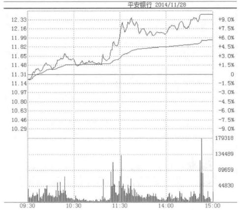 大道至简盈利模式图解,大道至简简单的才是最有效的