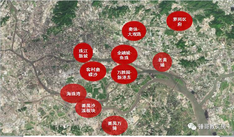 广州未来看好哪三个区,广州未来升值板块