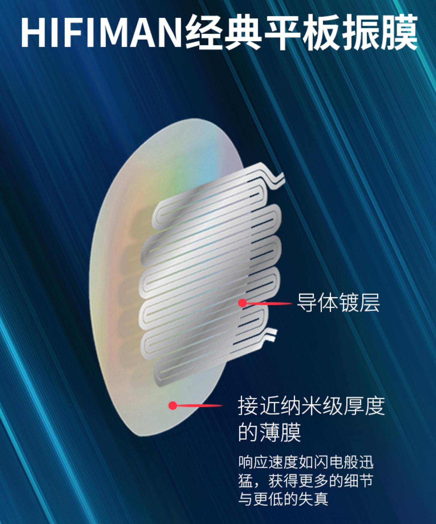 想要的都有，HIFIMANANANDA-BT试听分享，没有约束的好声音