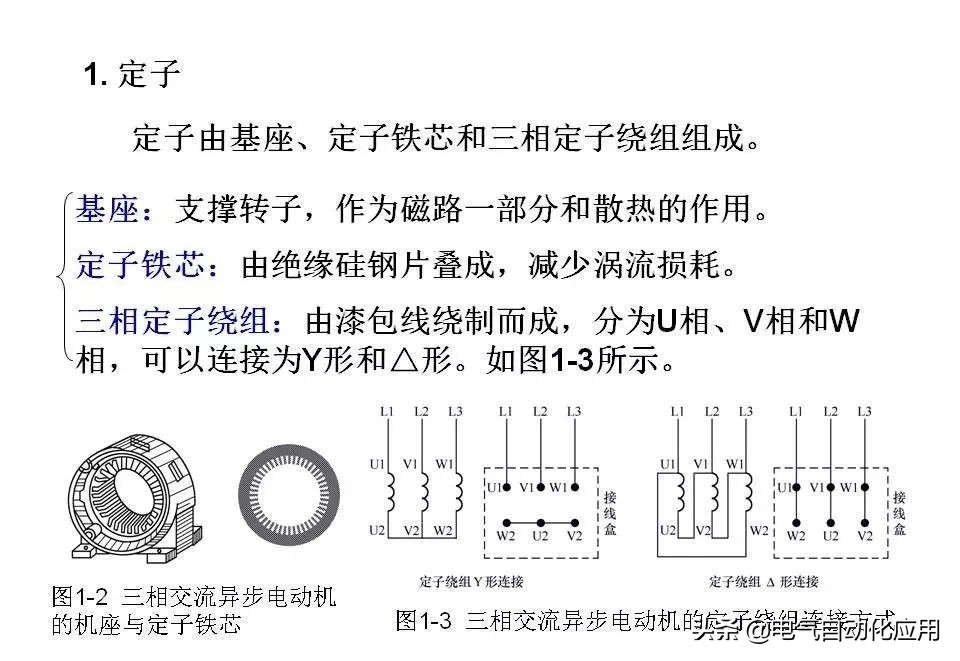 正确分析基本电气控制电路原理图,四种基本电气控制电路实际应用
