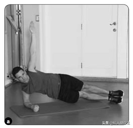 5种锻炼核心力量的动作,5个功能性训练动作