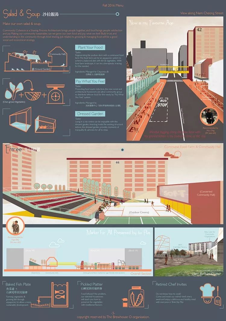 我虽然画图和设计做的不怎么样，但是排A1展板还是很OK的