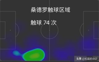 深度复盘|4:0大胜莱切,C罗状态回暖,但尤文的前景不容乐观